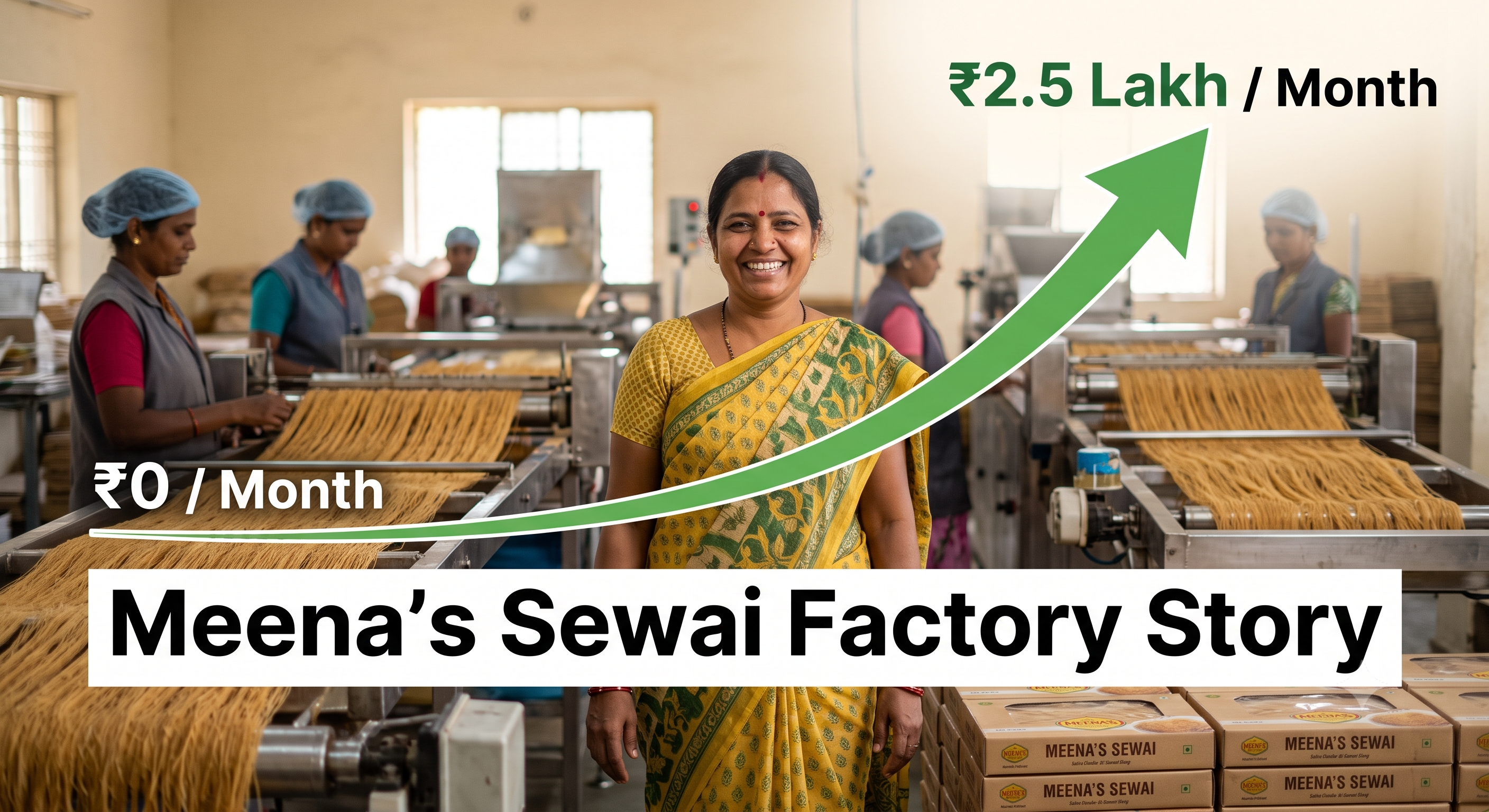 From ₹0 to ₹2.5 Lakh/Month: Meena's Sewai Factory Story