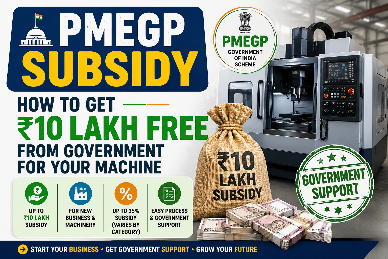 PMEGP Subsidy: How to Get ₹10 Lakh Free from Government for Your Machine