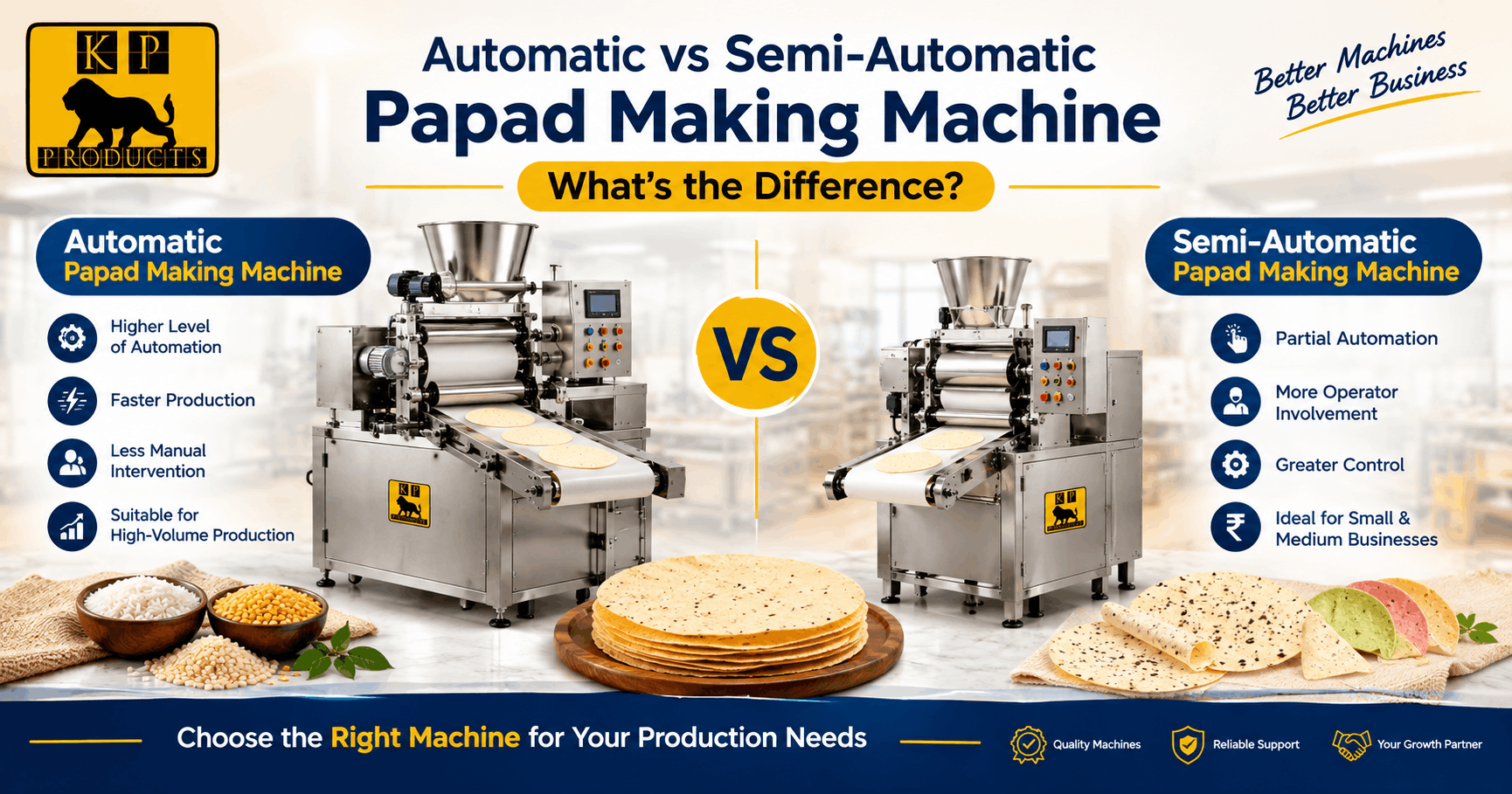 Automatic vs Semi-Automatic Papad Making Machine: What’s the Difference?